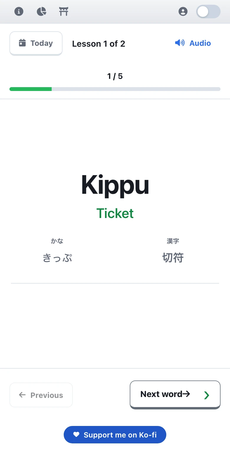 A lesson card on a phone: the word Kippu with its meaning, its kana and kanji, a 1 of 5 progress bar, and Previous and Next word buttons.